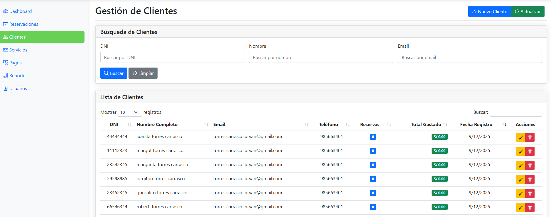 Gestión de clientes