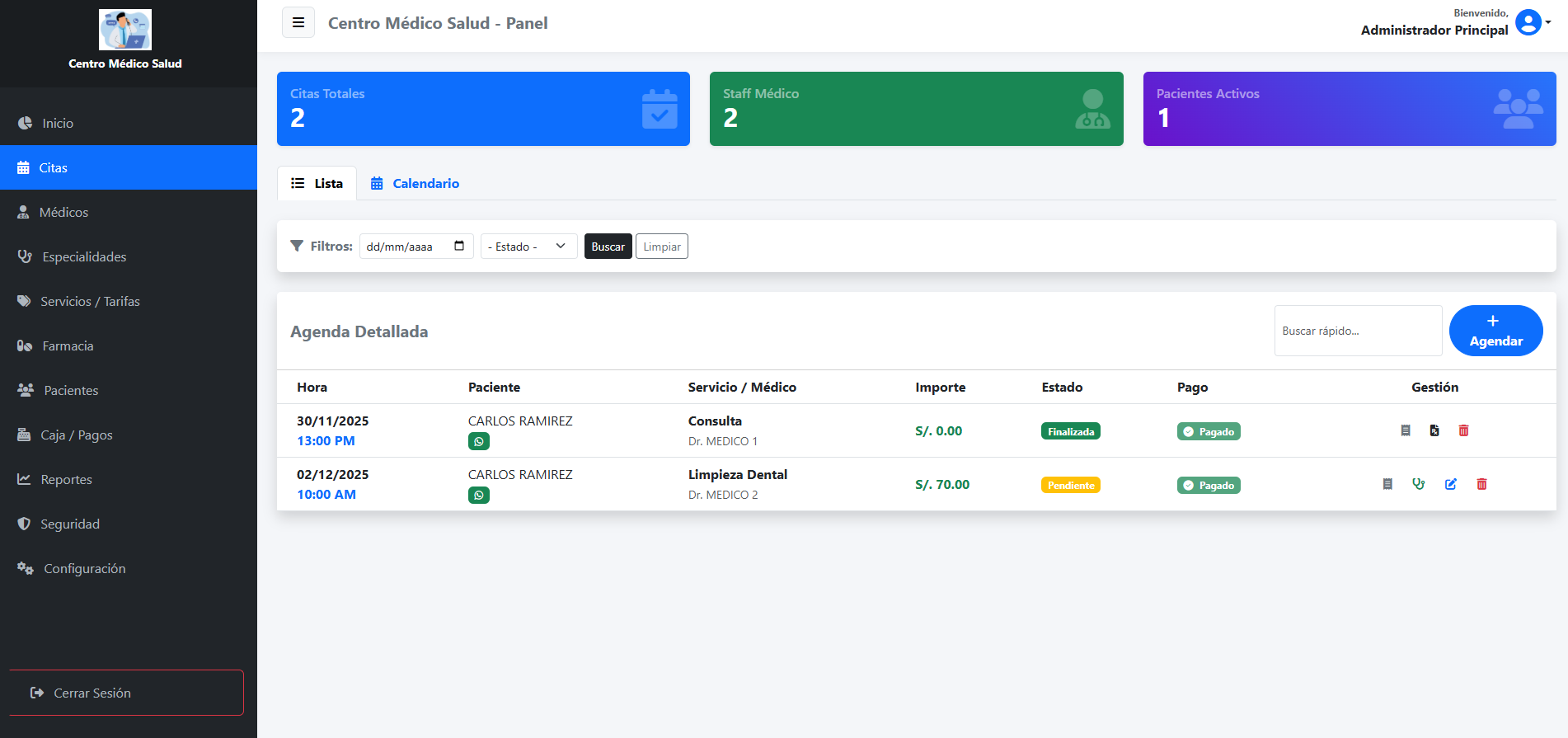 Dashboard del Sistema Médico Wolqi